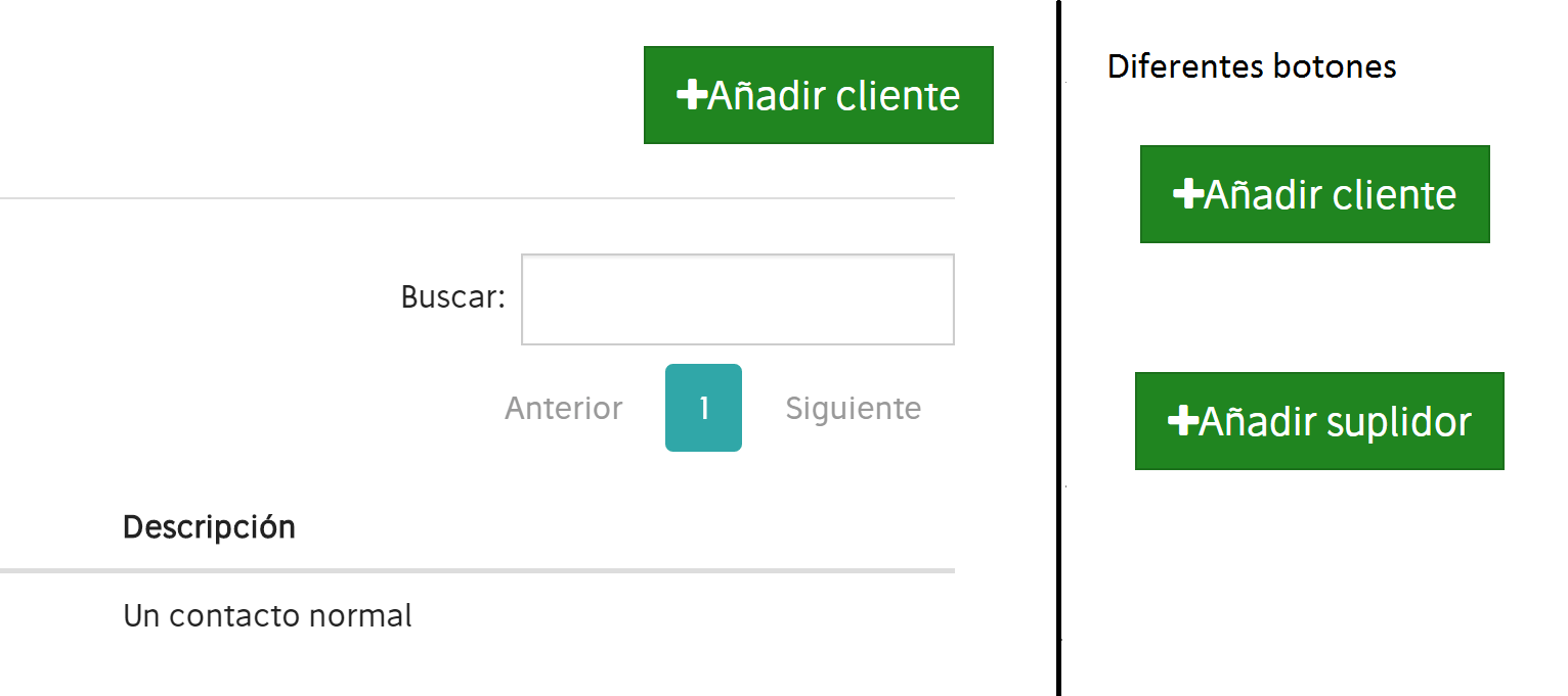Botón Añadir