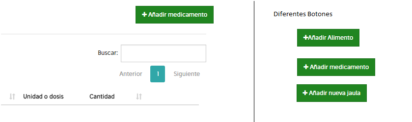 Botón Añadir