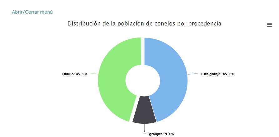 nota 2 de estadistica