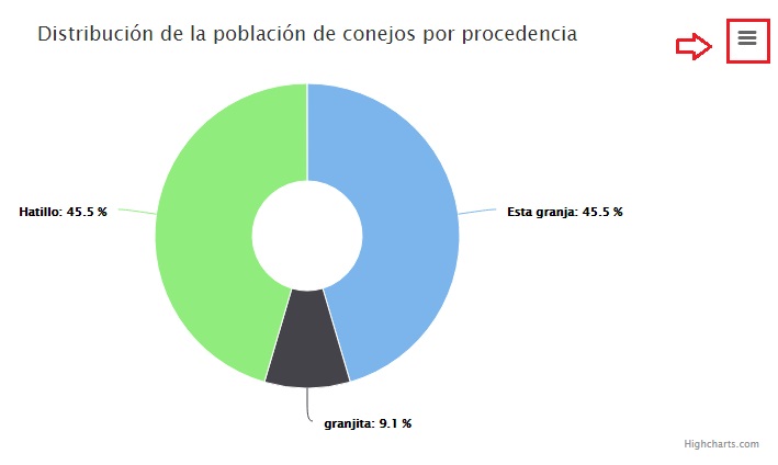 paso 1 añadir conejo