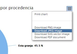 paso 1 de estadistica